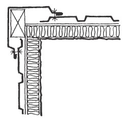 Figur 5:4. Ett stadigt underlag till hörnbeslagen underlättar ett bra montage. Illustration från SBI:66.