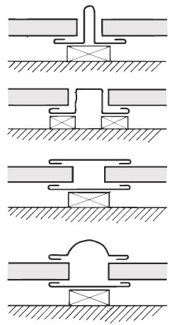 Figur 5:8. Pilasterbeslag och skarvelement. Illustration: Torbjörn Osterling