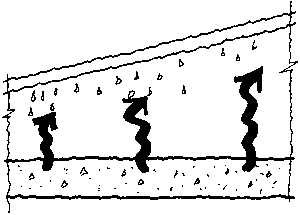 Figur 1:19. Byggfukt kan ge risk för kondens vid uttorkning. Illustration: Torbjörn Osterling.