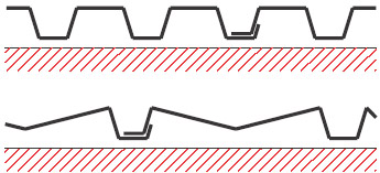 Figur10:39. Sidöverlapp som täcker en profilbotten. Används som längsgående skarv mellan trapetsprofilerade plåtar på vägg. 