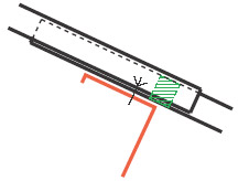 Figur10:40. Fast ändöverlapp. Används som tvärgående skarv mellan trapetsprofilerade plåtar på tak där rörelsemån inte krävs. 